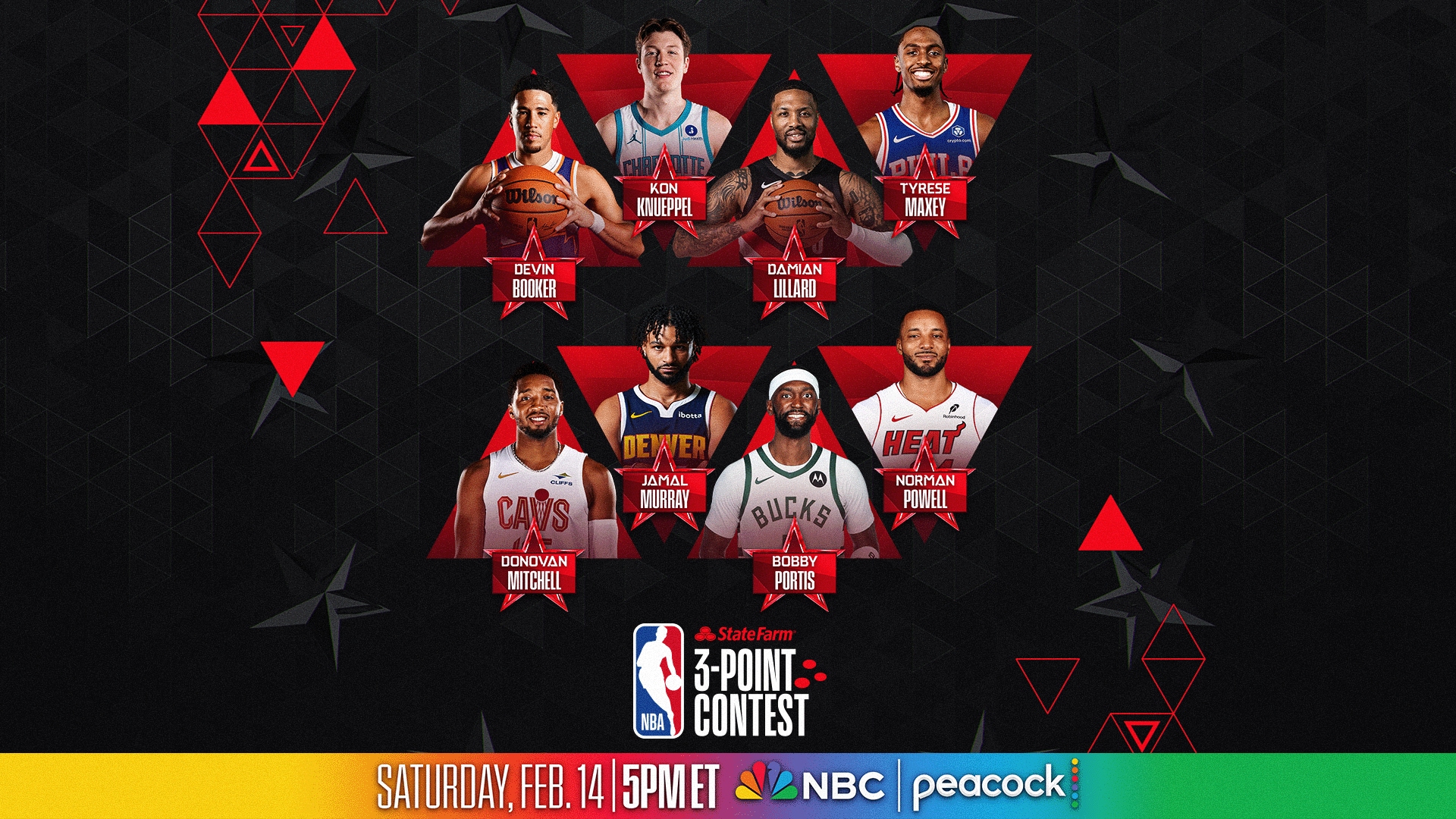 Trending Topics: All-Star Saturday predictions