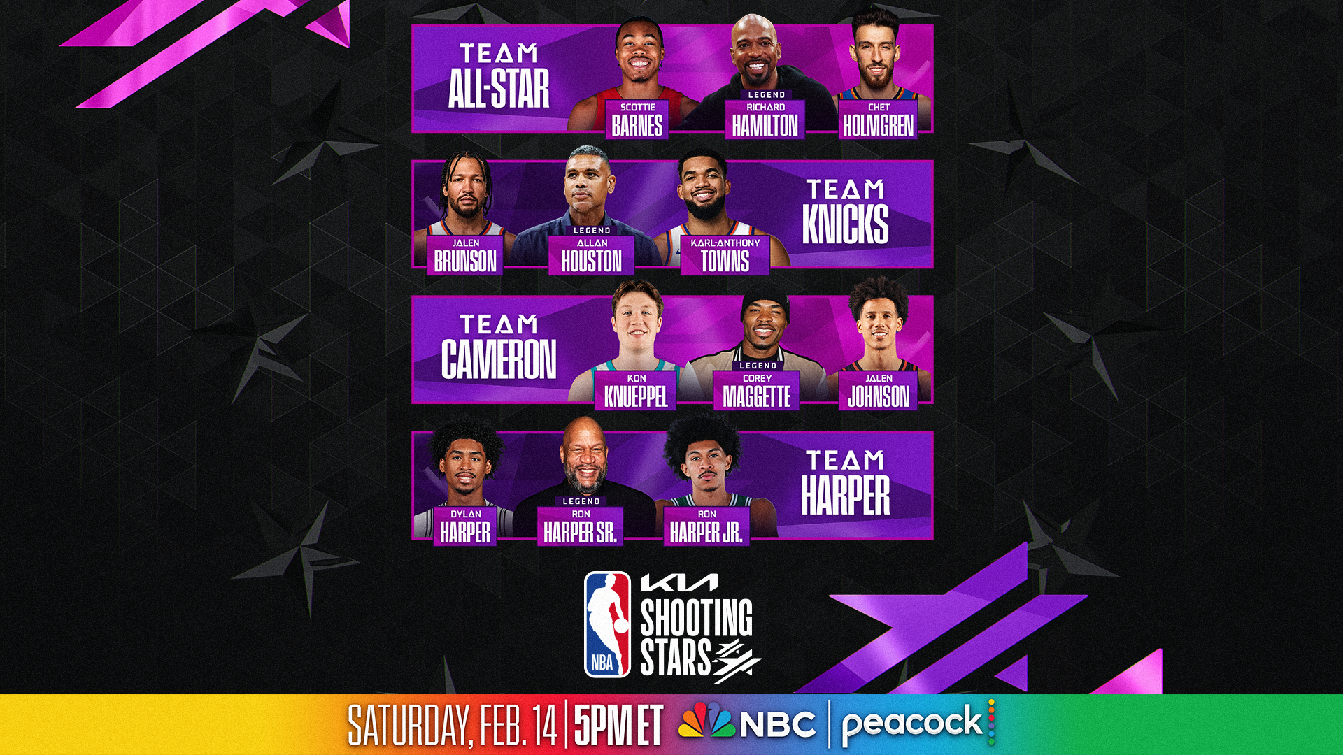 All-Star Saturday: What to know (5 ET, NBC & Peacock)