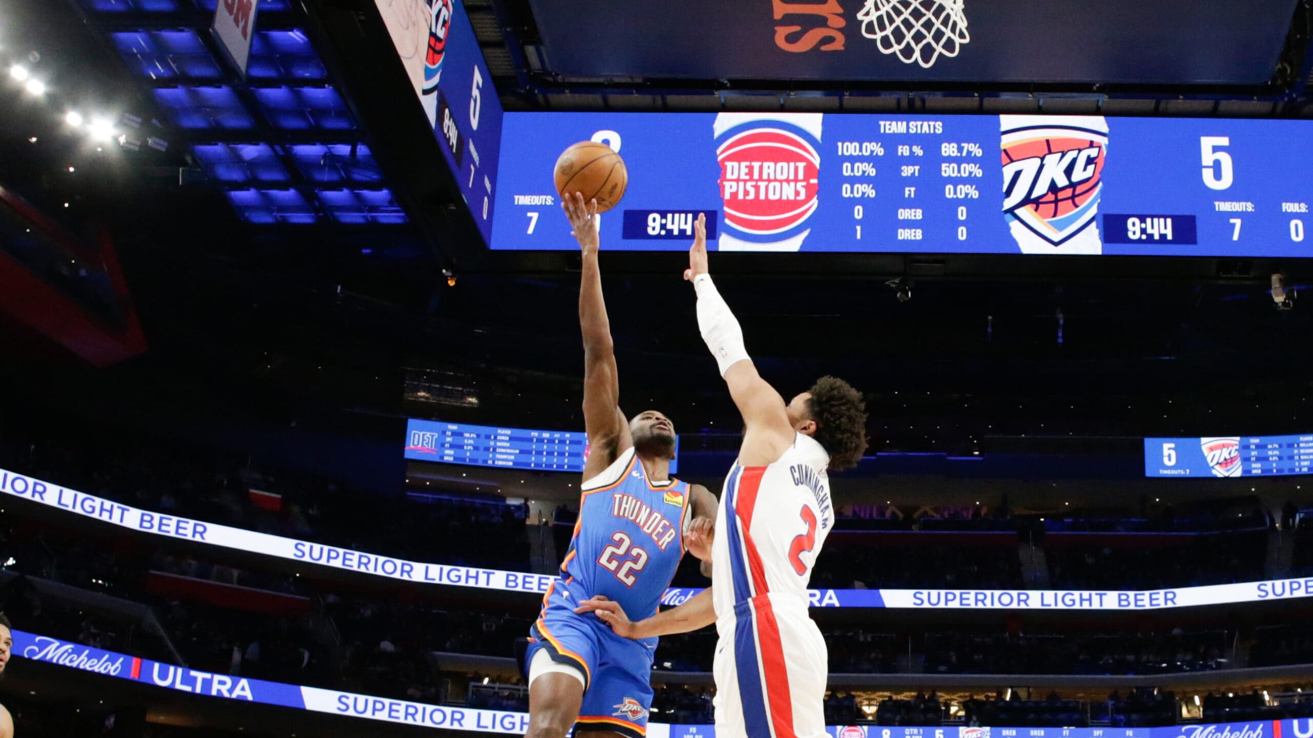 Pistons host Thunder in clash of NBA's top 2 seeds