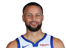 Stephen Curry