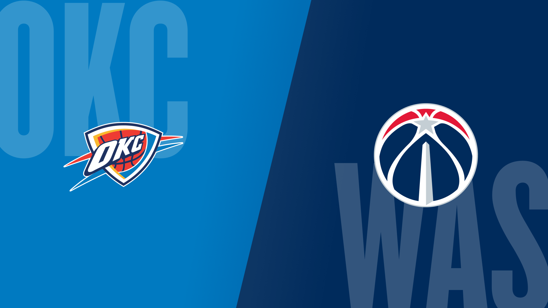 Thunder roll past Wizards