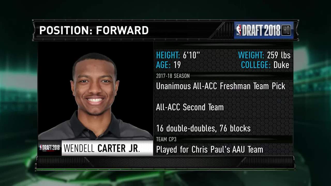 Draft HQ: Wendell Carter Jr.
