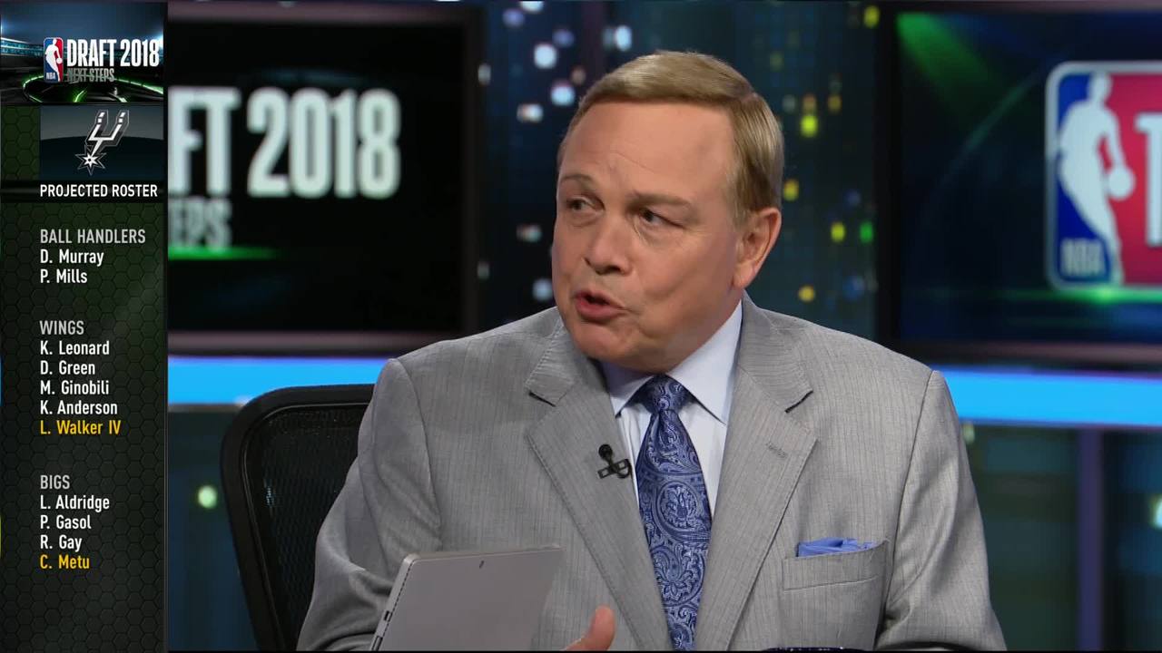 Next Steps: San Antonio Spurs