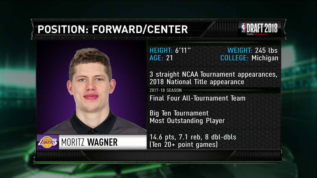 The Los Angeles Lakers Select Moritz Wagner With The 25th Pick