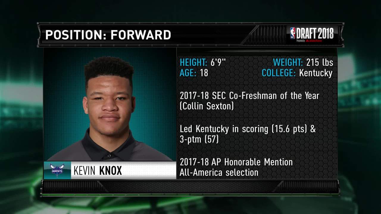 2018 NBA TV Mock Draft: Kevin Knox Goes 11th