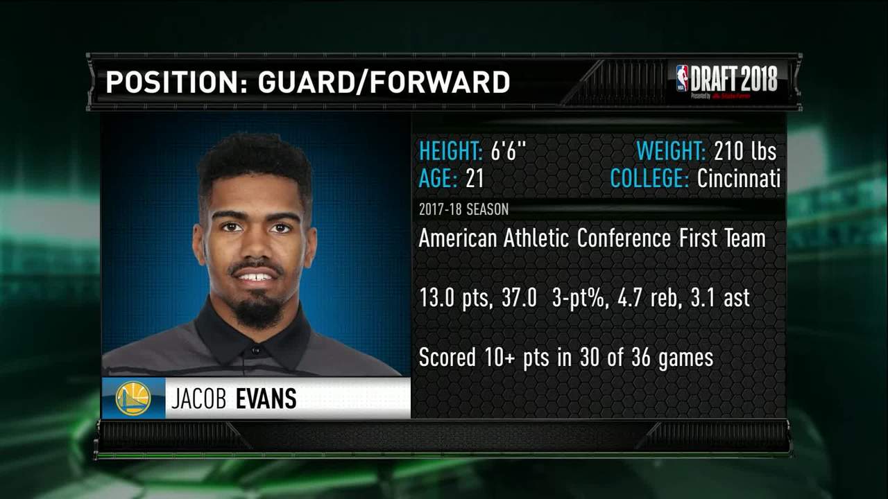 Warriors Select Jacob Evans