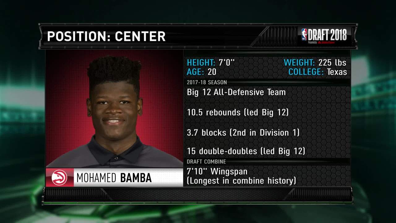 2018 NBA TV Mock Draft: Mo Bamba Goes 3rd