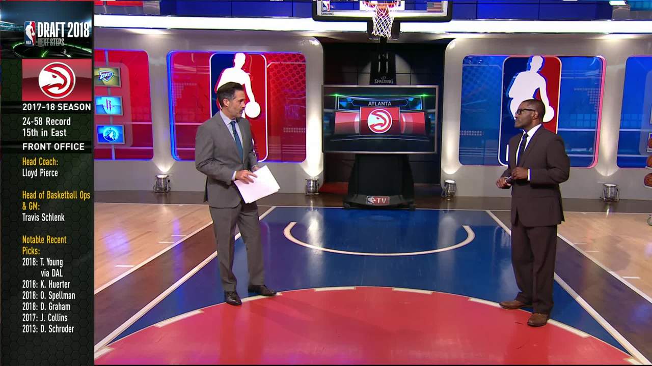 Next Steps: Atlanta Hawks