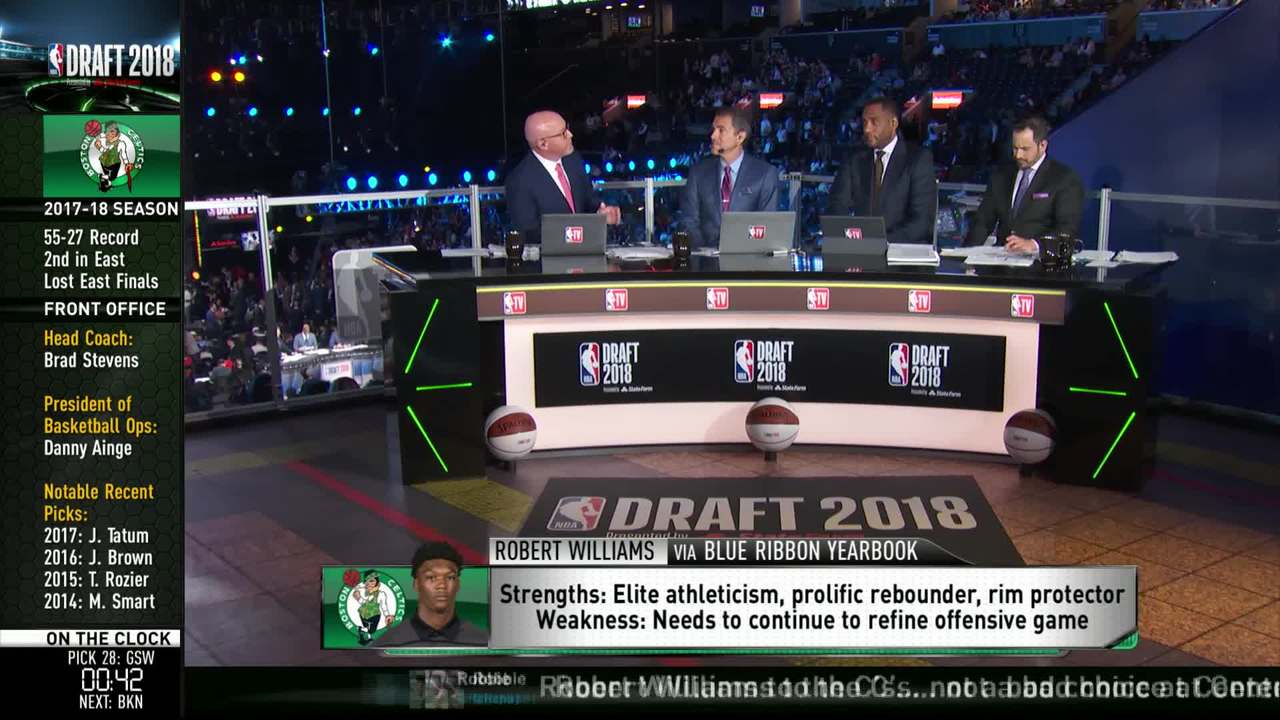 The Celtics Pick Up Robert Williams III at 27