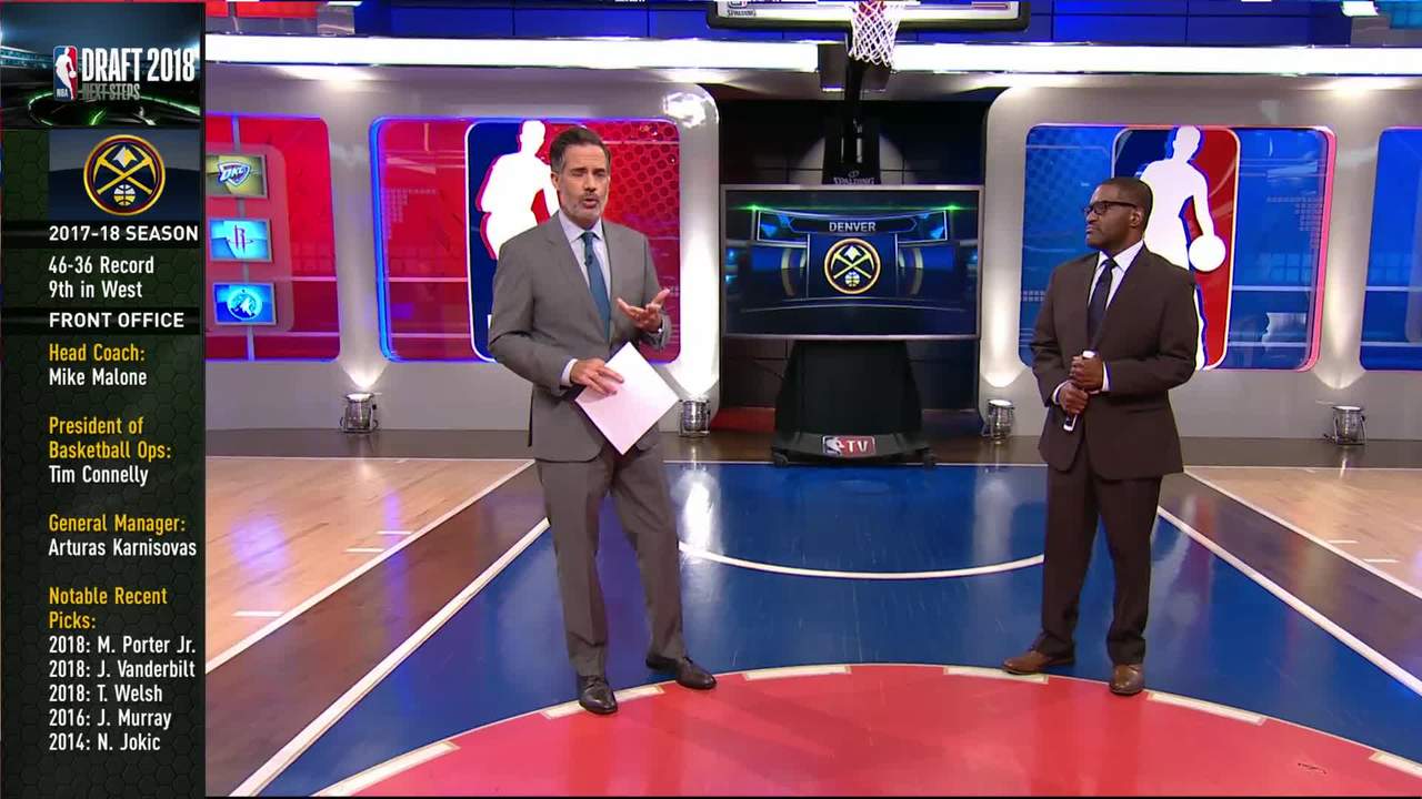 Next Steps: Denver Nuggets