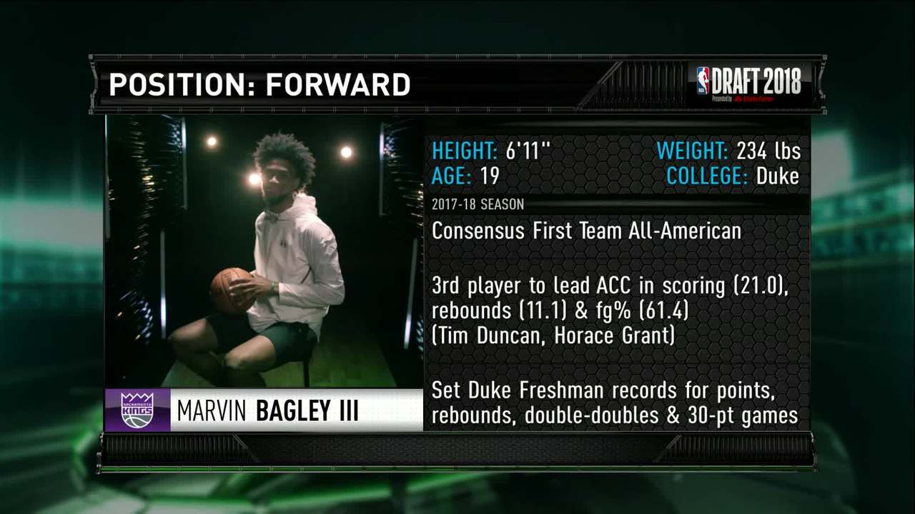 Instant Analysis: Marvin Bagley III