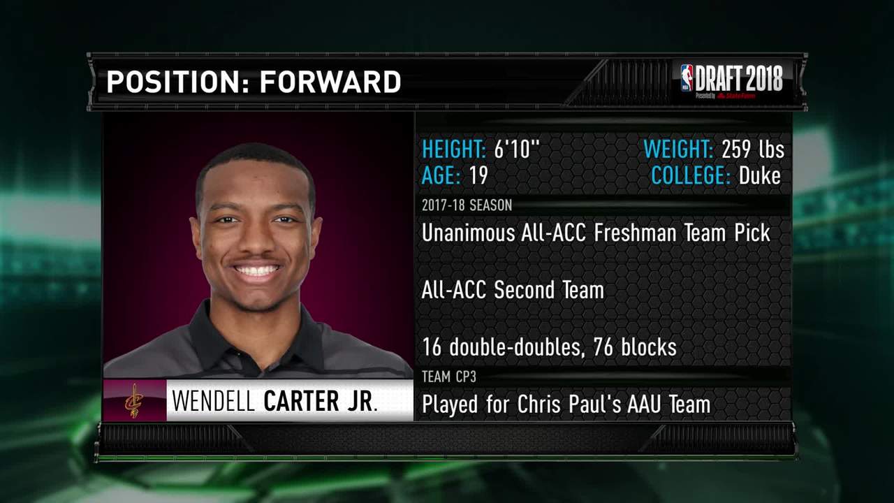 2018 NBA TV Mock Draft: Carter Jr. Goes 8th to Cavs