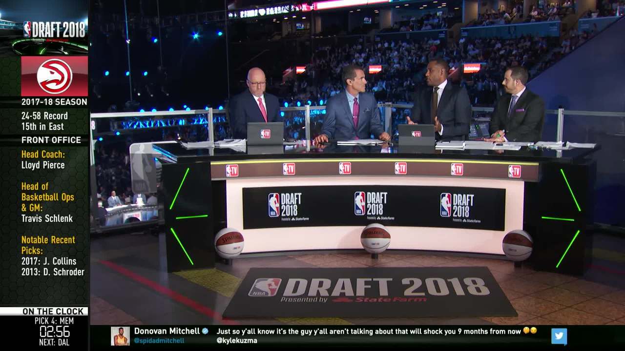 Instant Analysis: Luka Doncic