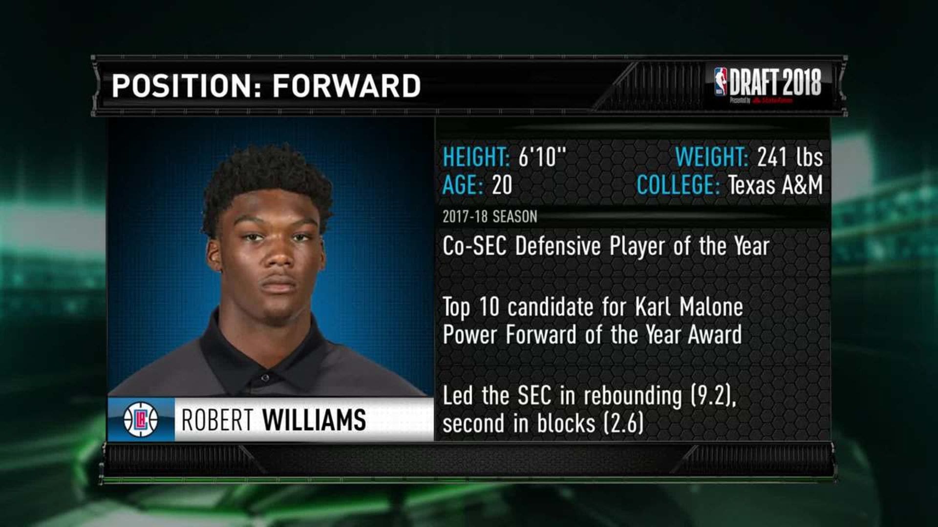 2018 NBA TV Mock Draft: Robert Williams Goes 13th