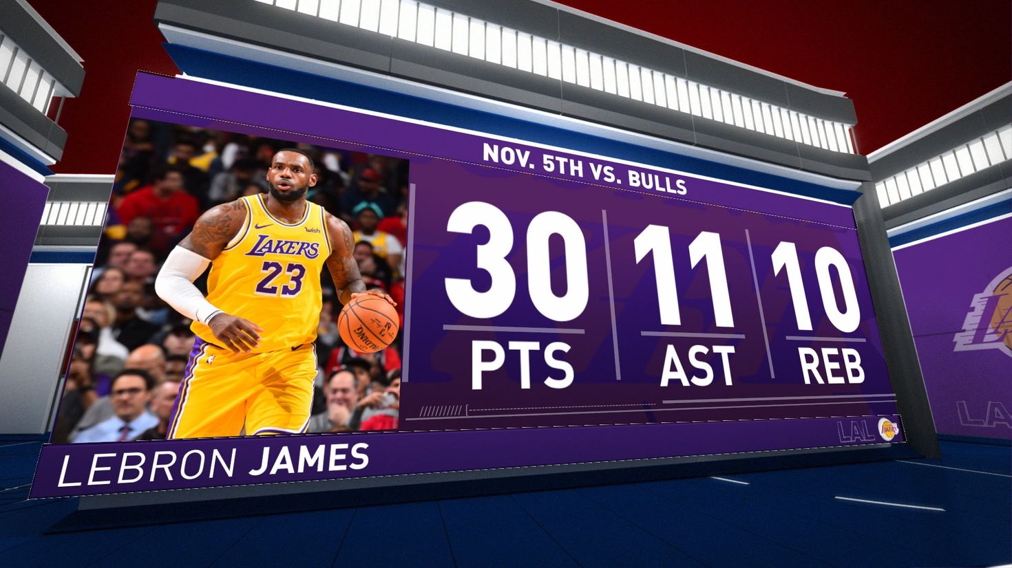 LeBron James, Luka Doncic make NBA history with opposing triple-doubles ...