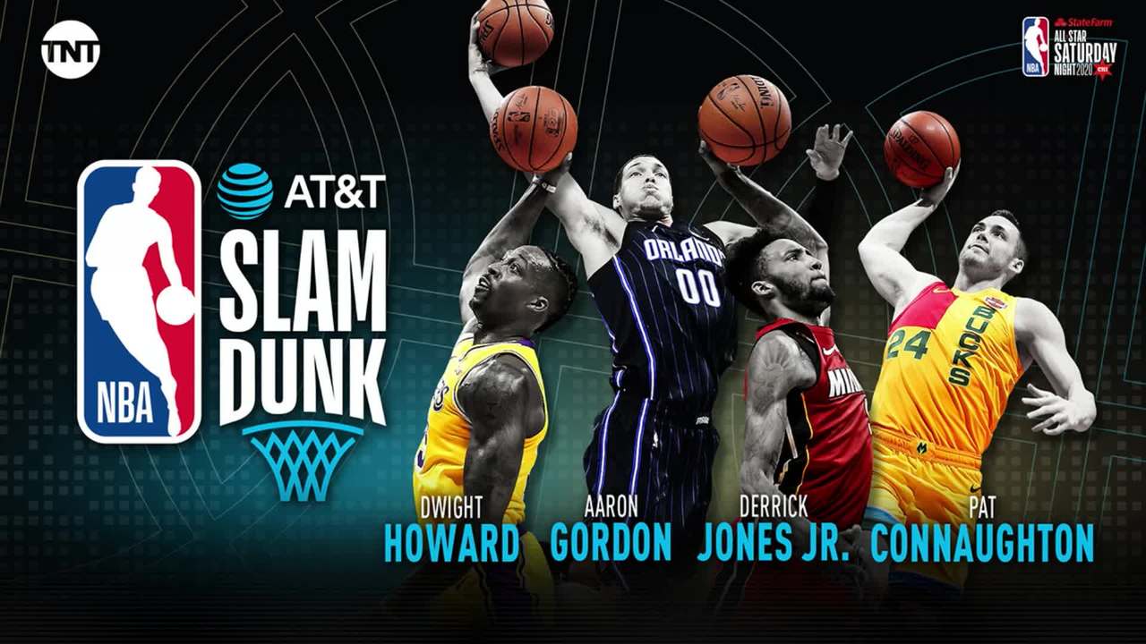 2020 Dunk Contest Preview