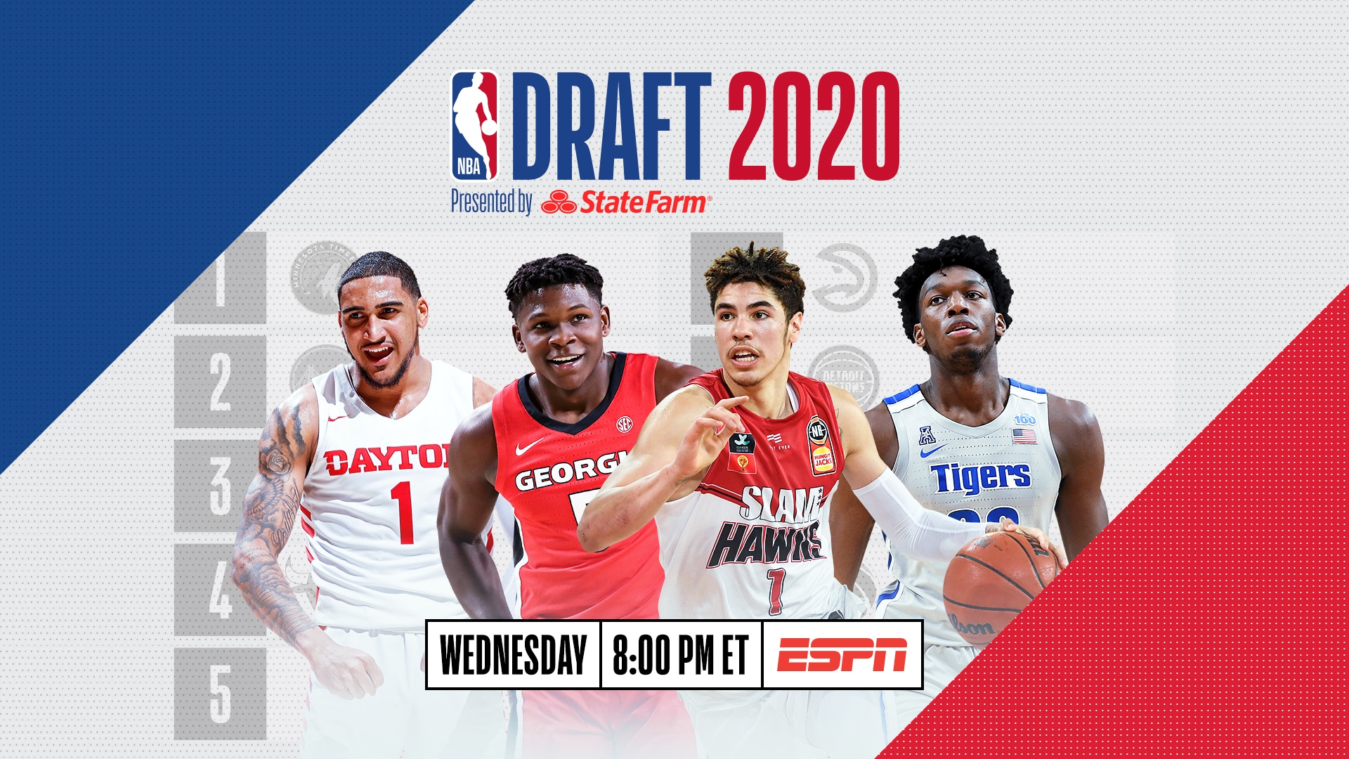 2020 Nba Draft Top Forward Prospects Nba Com