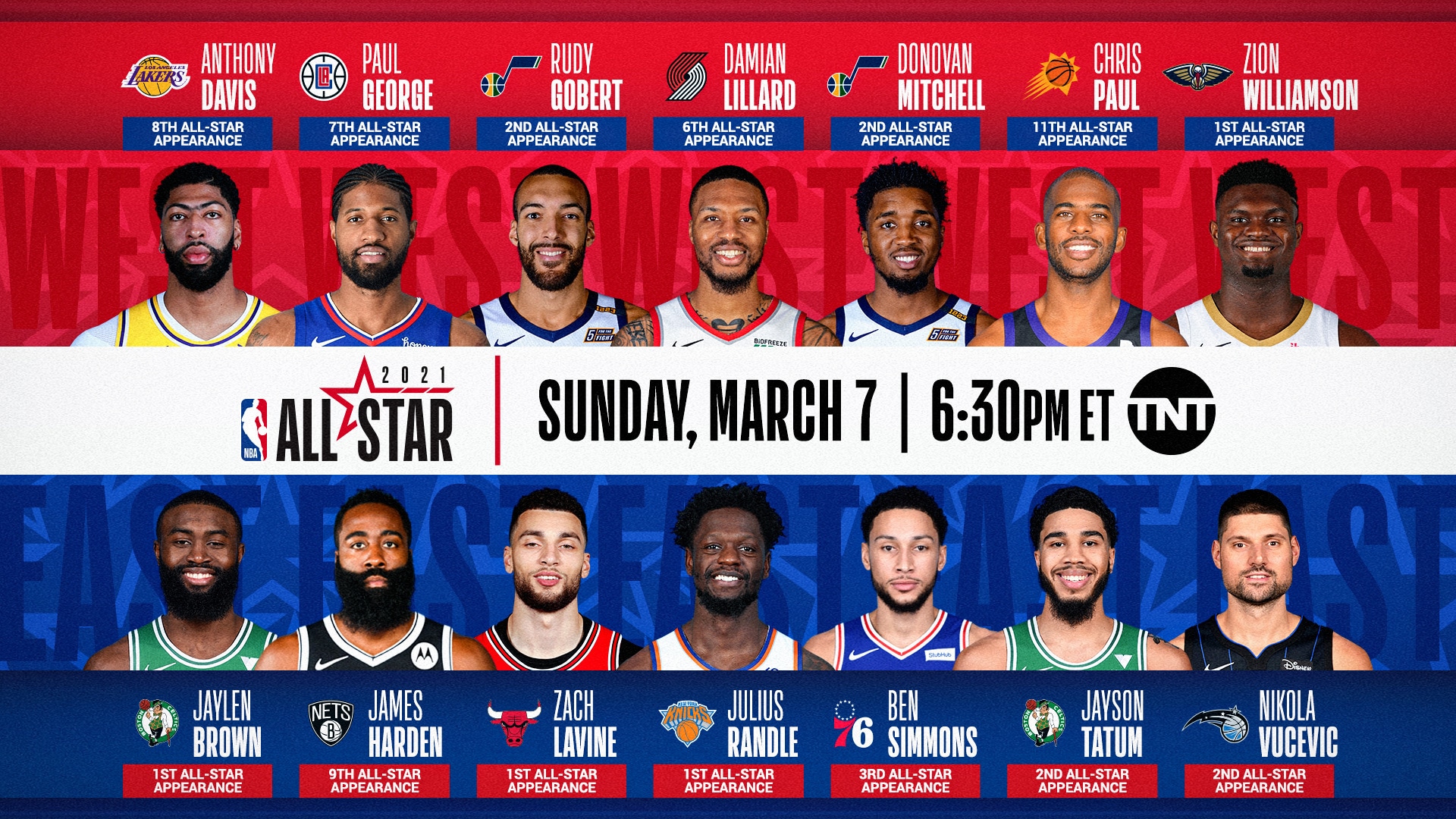 Harden Lillard Headline 2021 NBA All Star Reserves NBA