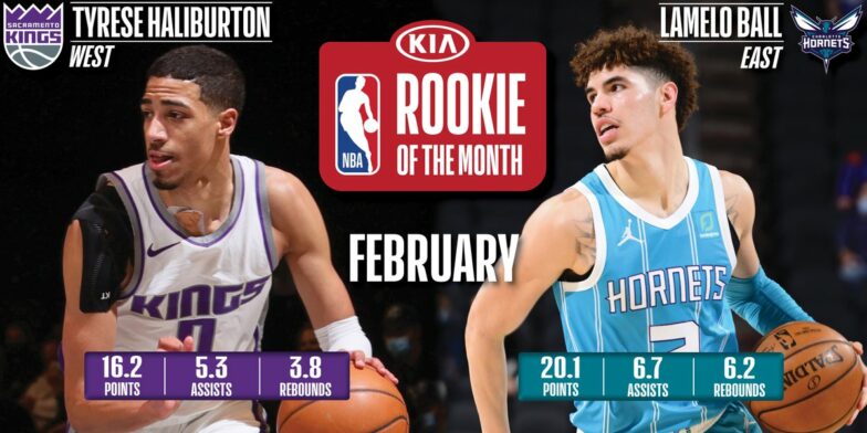 Tyrese Haliburton, LaMelo Ball named Kia NBA Rookies of the Month