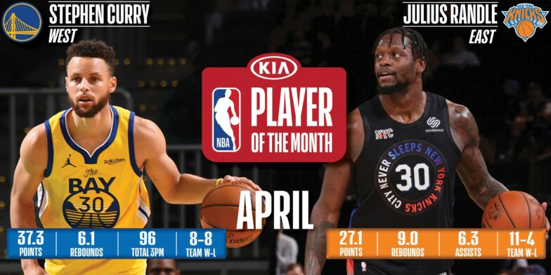 Stephen Curry Julis Randle Named Kia Nba Players Of The Month Nba Com