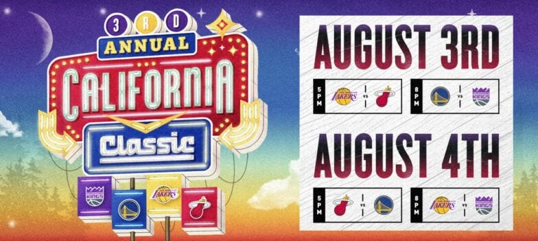 California Classic NBA Summer League 2023: Here are the full