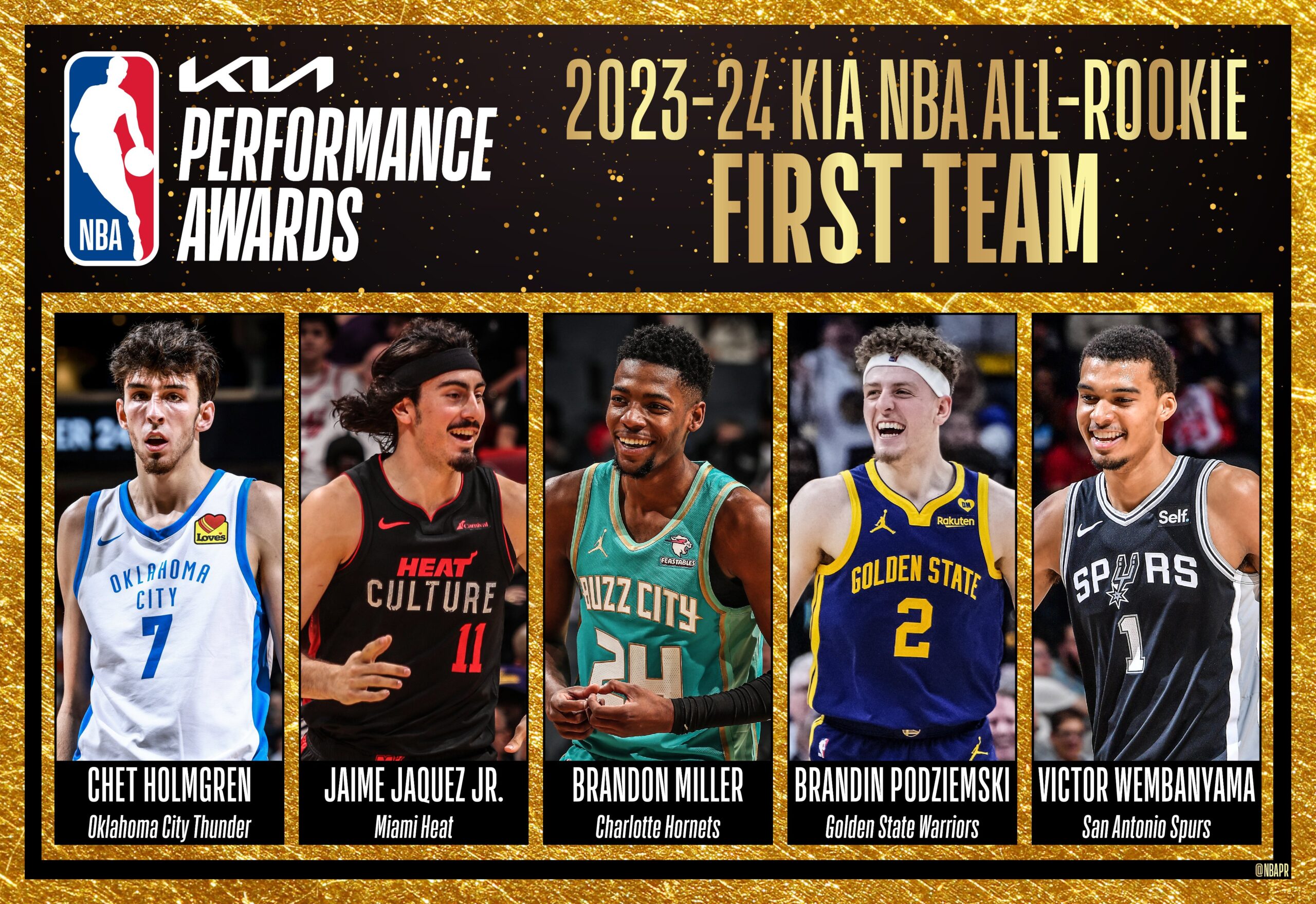 No 1 Overall Picks To Win Rookie Of Year Honors NBA No 1 Overall Picks To Win Rookie Of Year Honors NBA