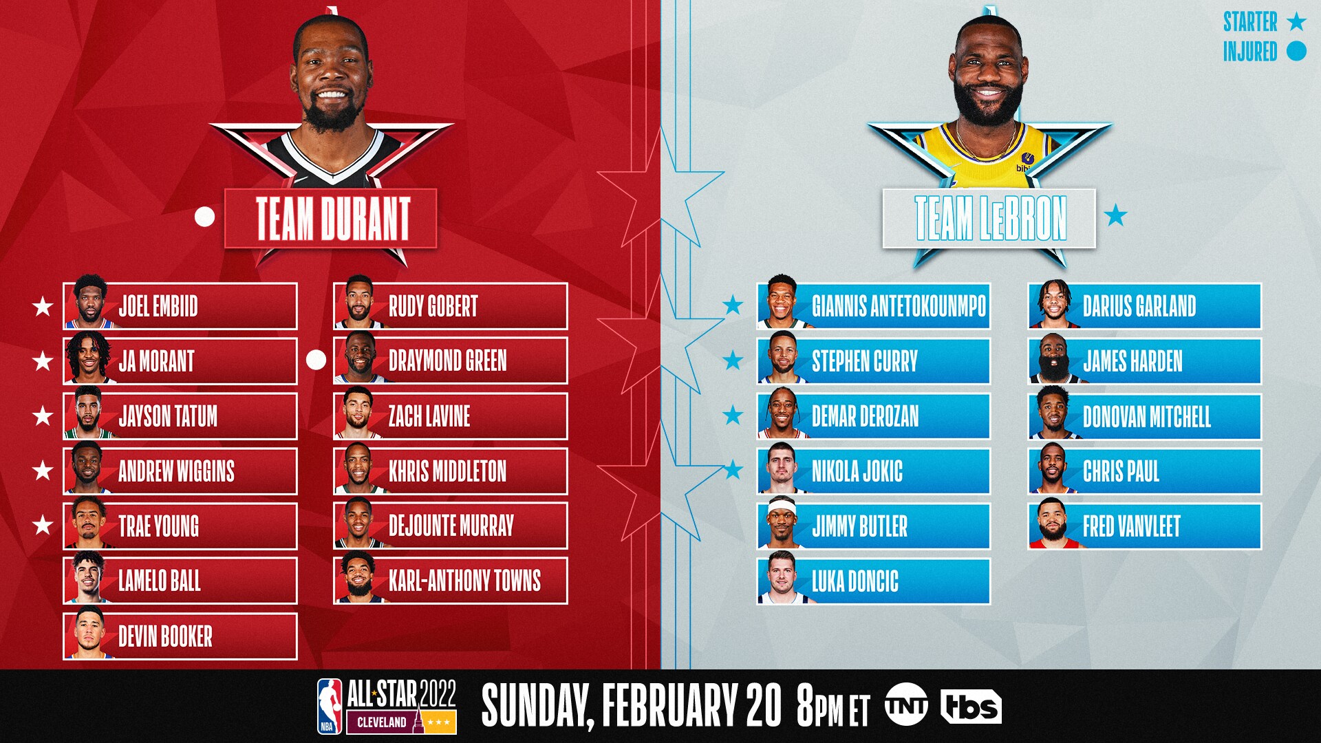 NBA All-Star 2022 Schedule of Events | NBA.com