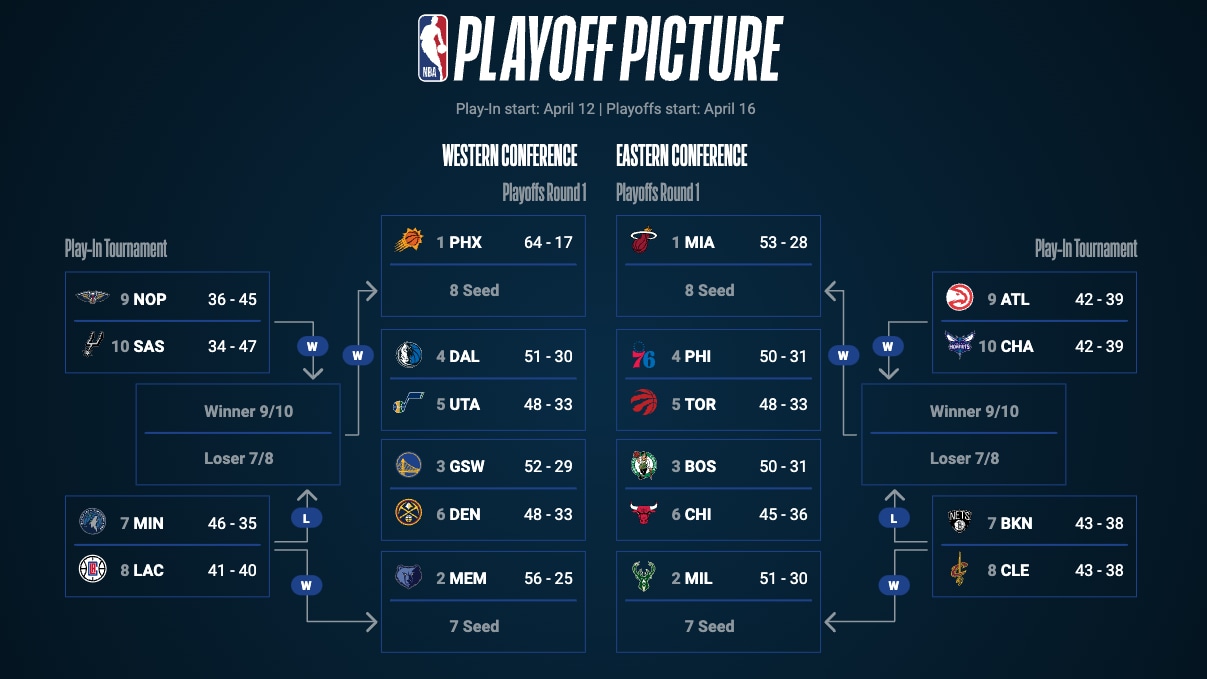 Screen-Shot-2022-04-10-at-11.58.14-AM-e1