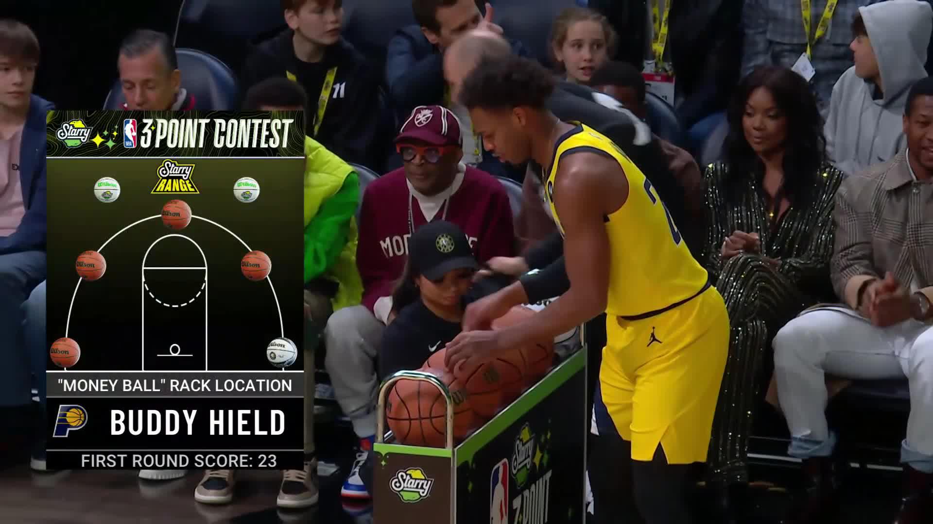 Buddy Hield s Recent Surge In Rebounds And Assists Makes Him A Prime 