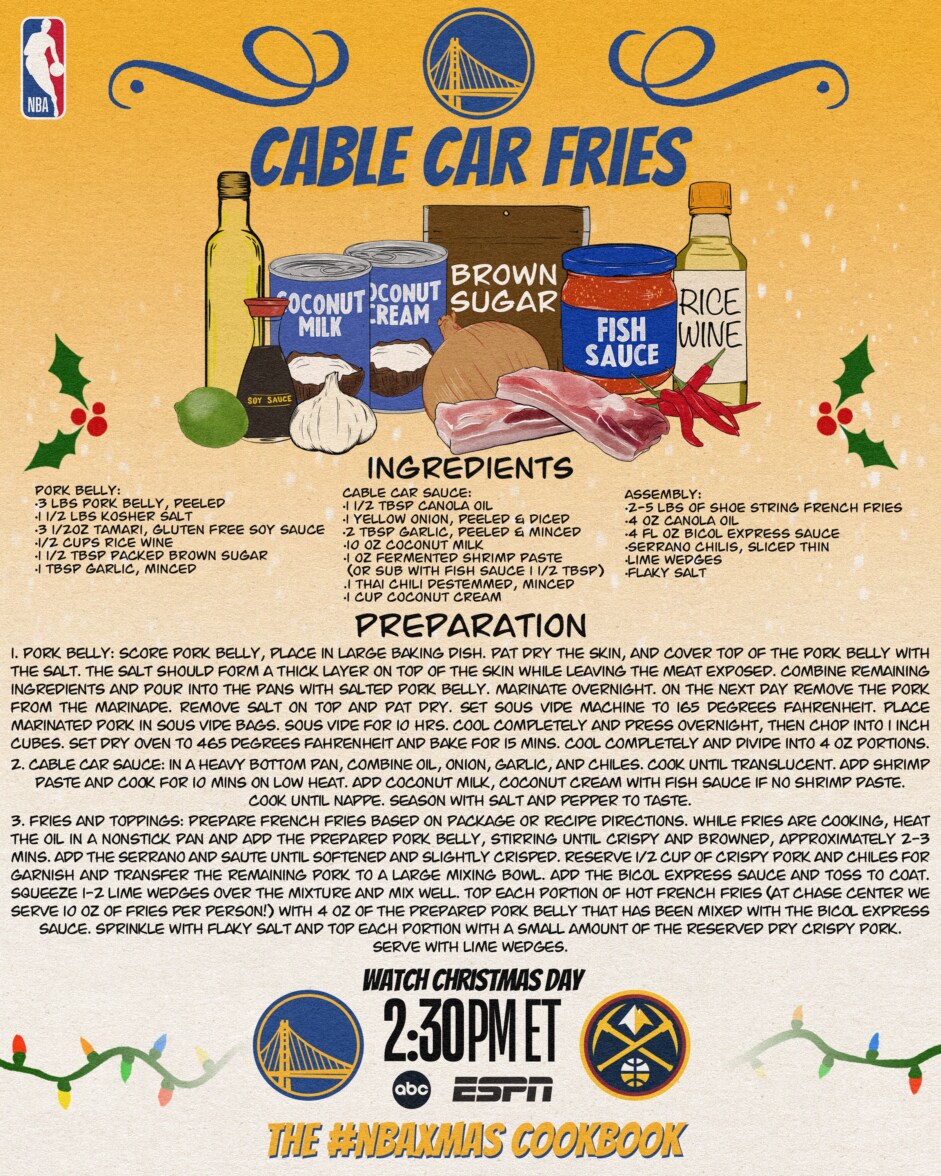 Golden State Warriors: Cable Car Fries | NBA.com