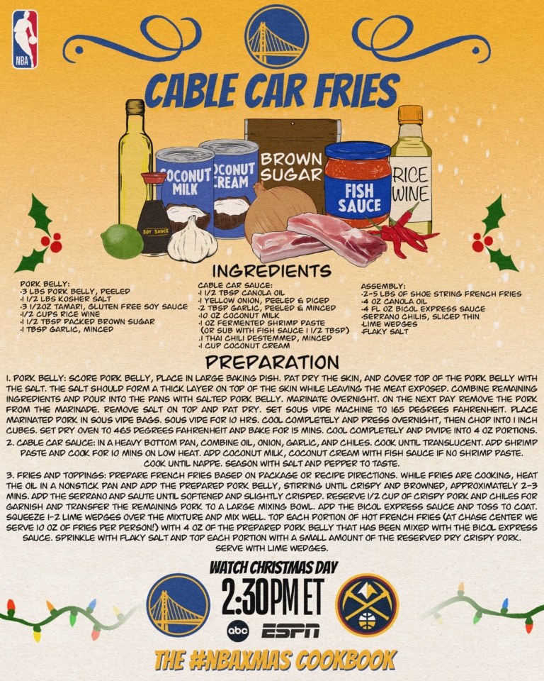 #NBAXmas Cookbook: Recipes for Christmas Day slate | NBA.com
