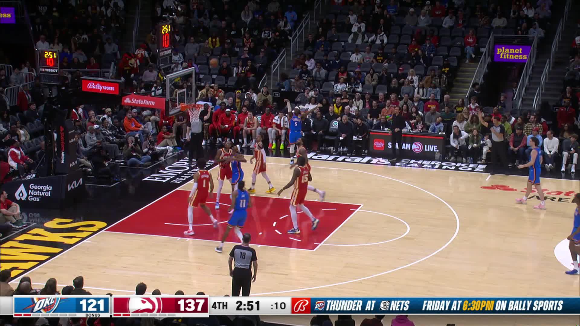 Oklahoma City Thunder vs Atlanta Hawks Jan 3, 2024 Game Summary