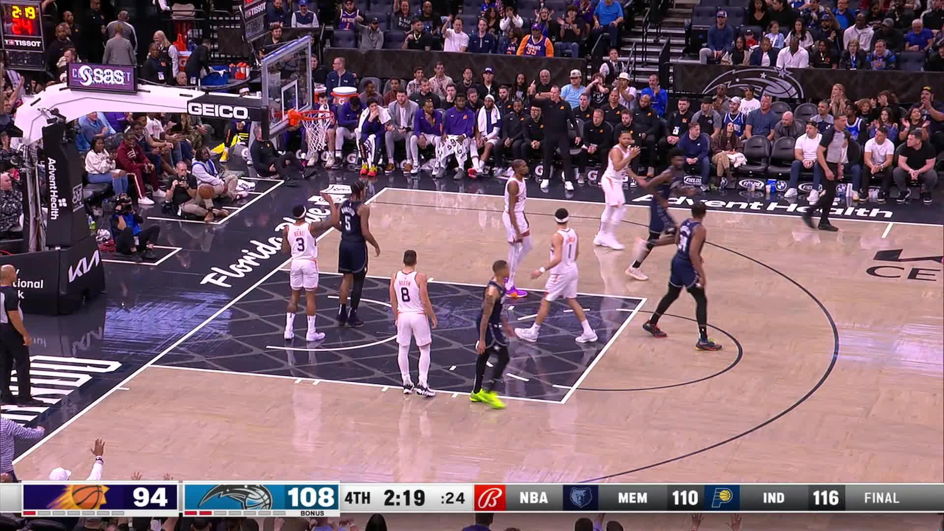 Phoenix Suns vs Orlando Magic Jan 28, 2024 Box Scores