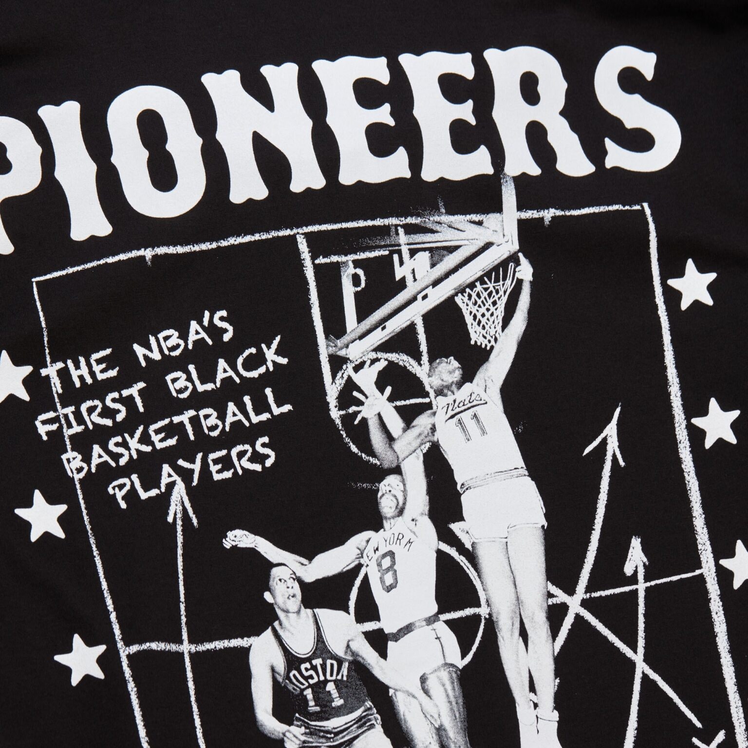 Final Line Process Q&A: Mitchell & Ness designer Mike O'Shea on new Pioneers line | NBA.com