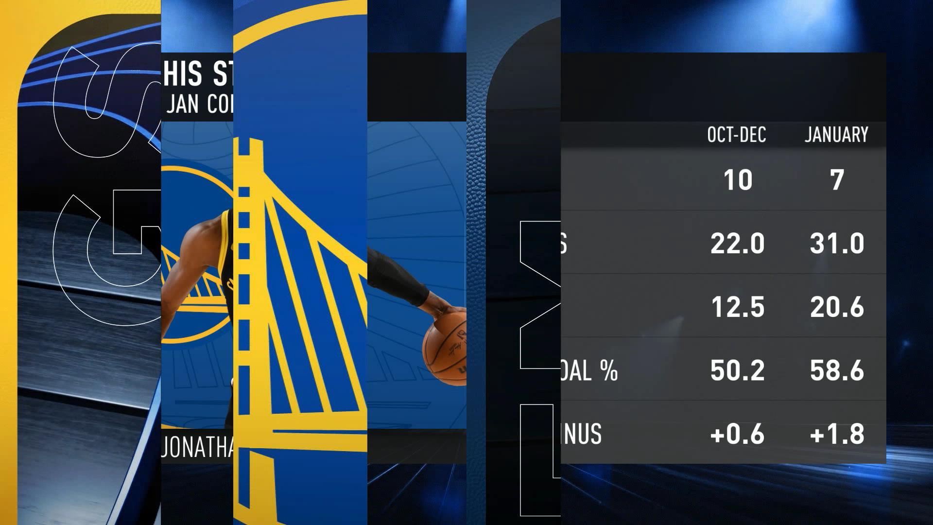 NBA GAMETIME - FULL EPISODES | NBA.com