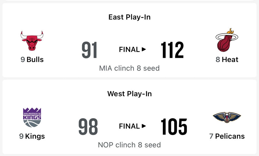 Starting 5, April 20 Here. We. Go. The playoffs are here