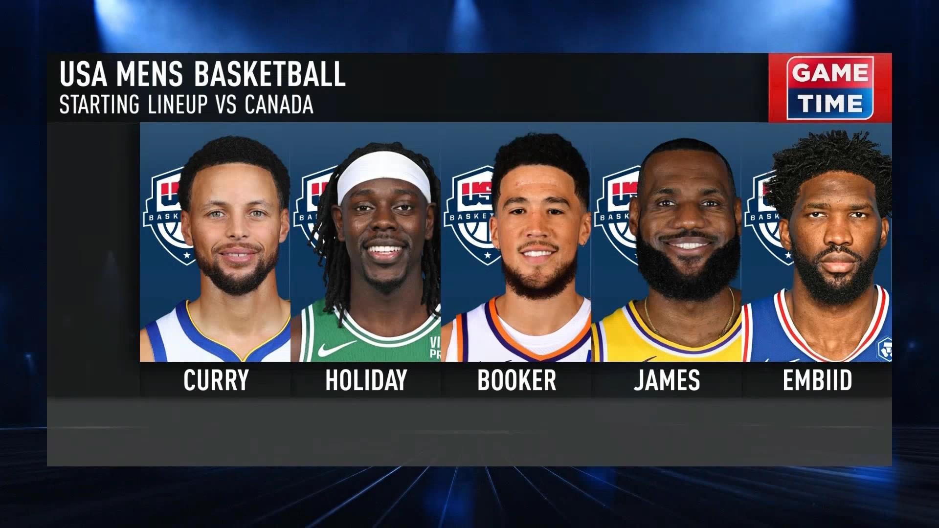 NBA GAMETIME - FULL EPISODES | NBA.com