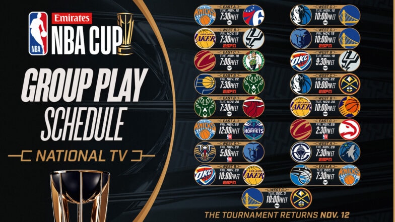 Emirates NBA Cup Group Play Schedule