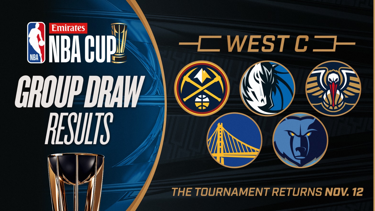 emirates-nba-cup-2024-group-play-12-games-to-watch-nba-com