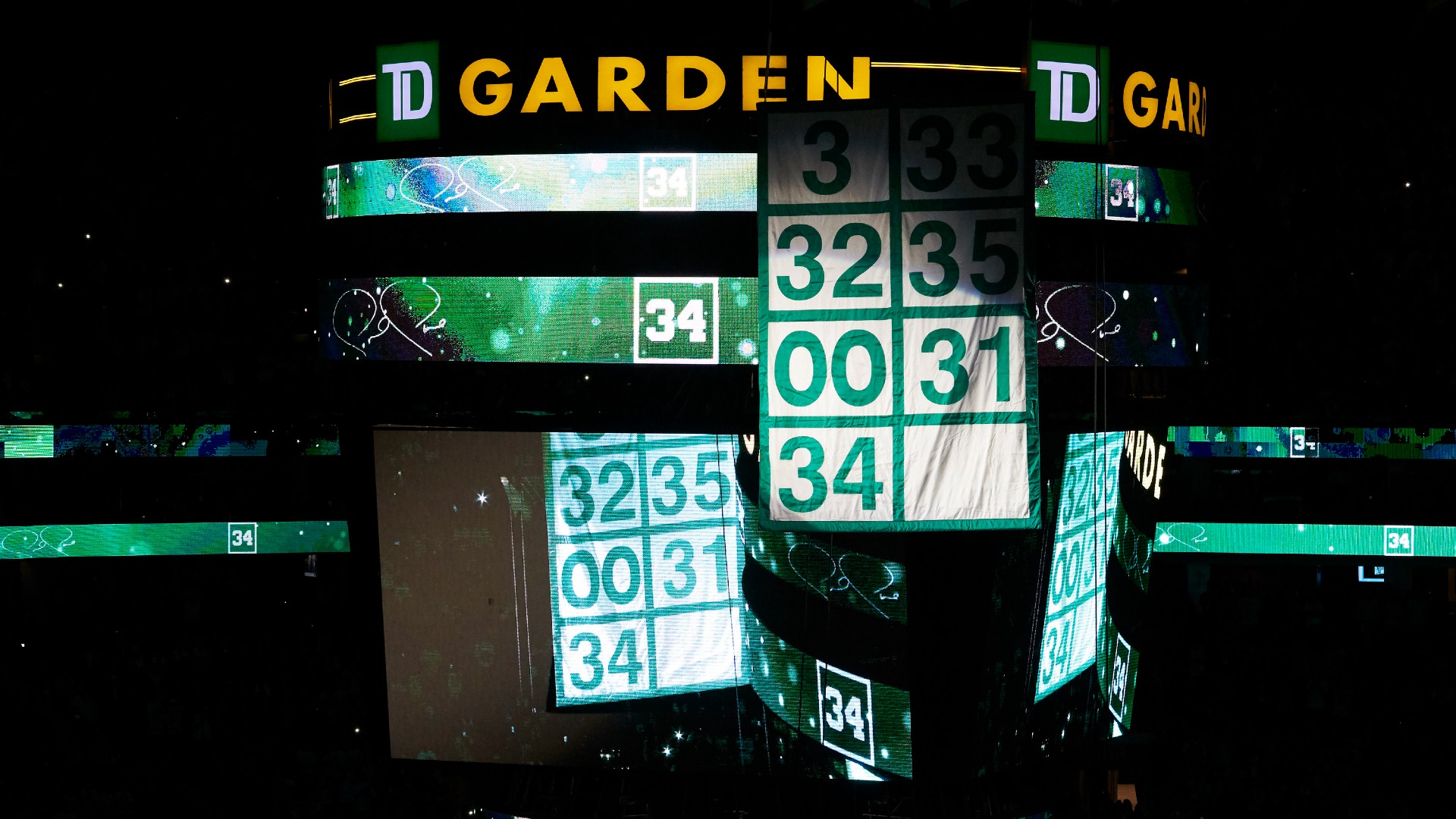 Retired numbers for the Boston Celtics