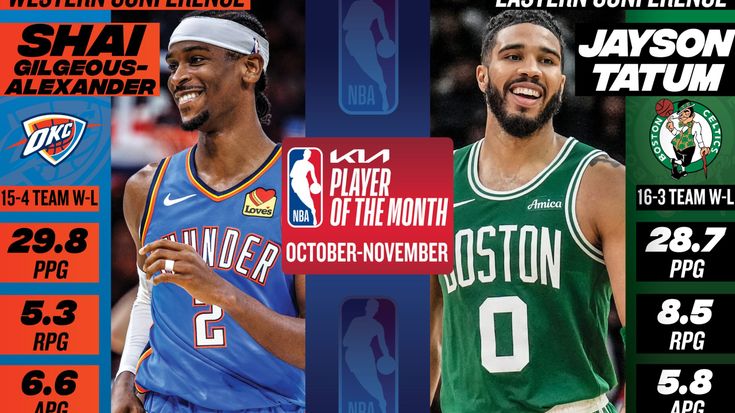 Nba Rounds Starting 5, Dec. 4: Emirates NBA Cup Knockout Rounds set after huge ...