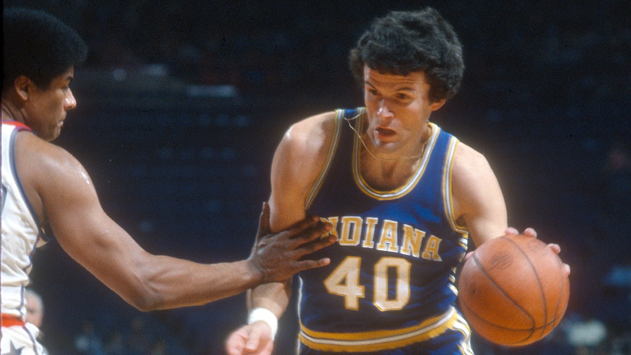 NBA players born on December 22