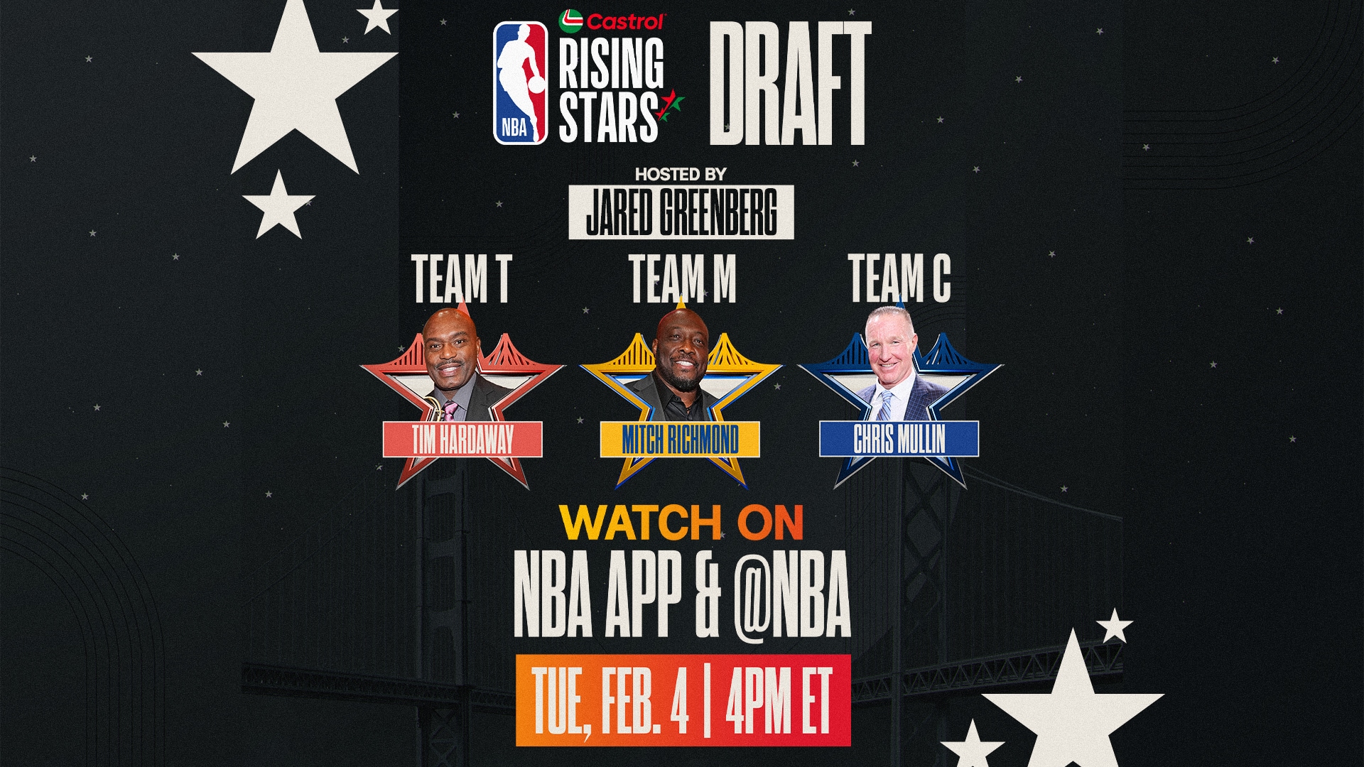 2025 Castrol Rising Stars Draft to take place today on NBA App and NBA