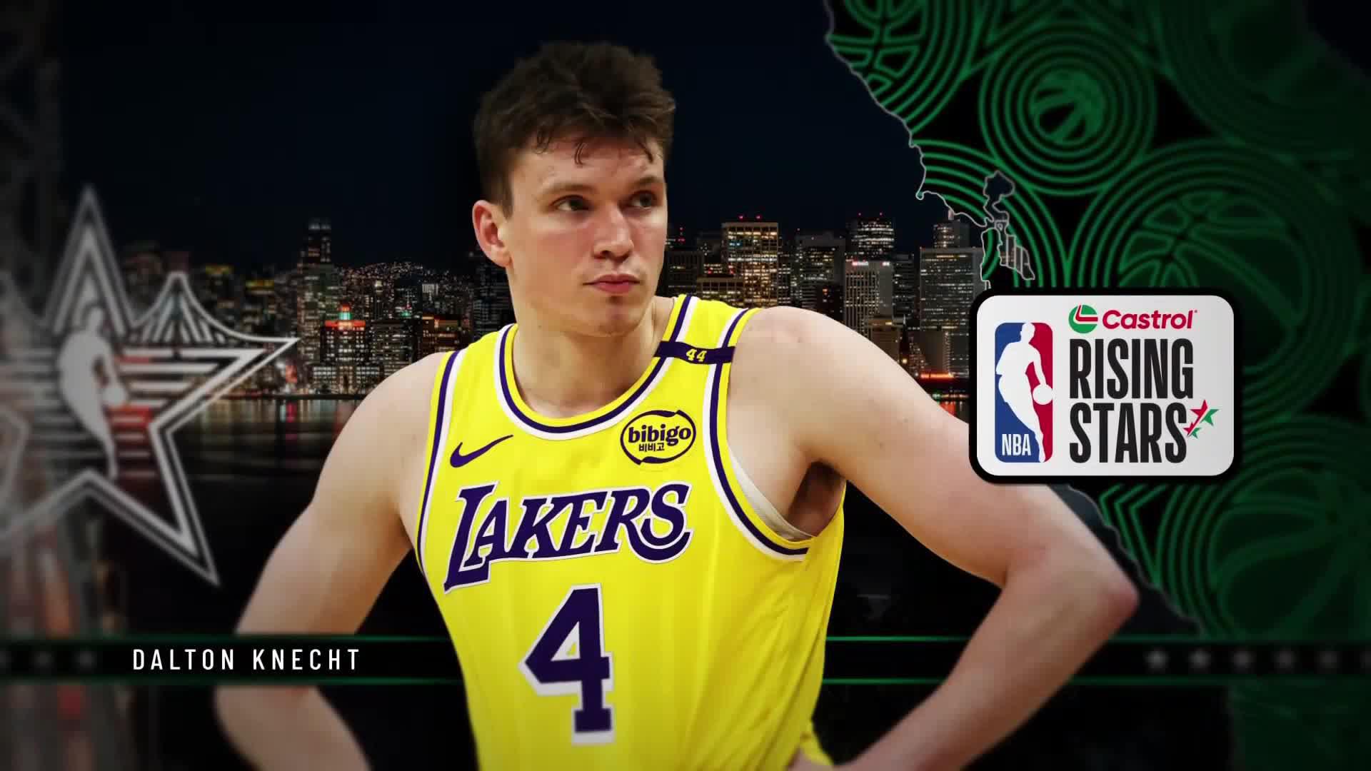 NBA on TNT Latest videos