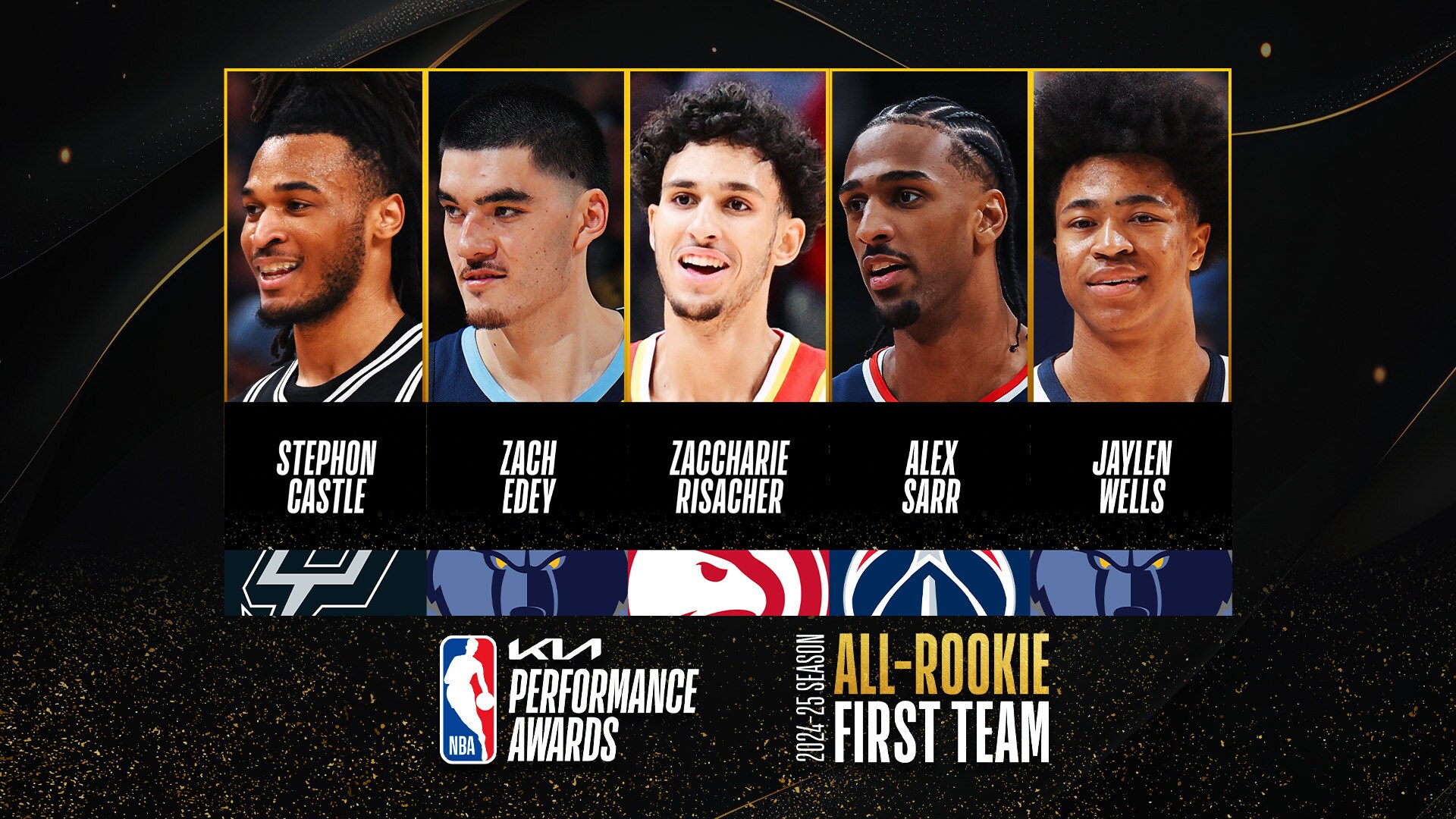 2024 25 NBA All Rookie Teams