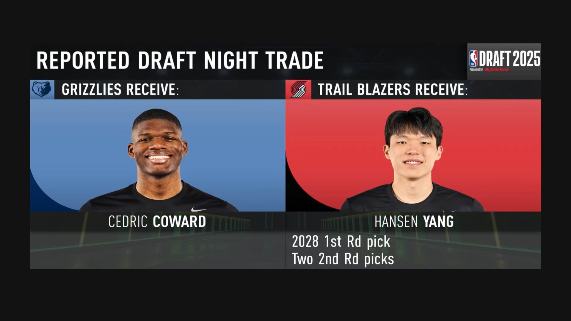 2025 NBA Draft: Assessing reported 1st-round trades