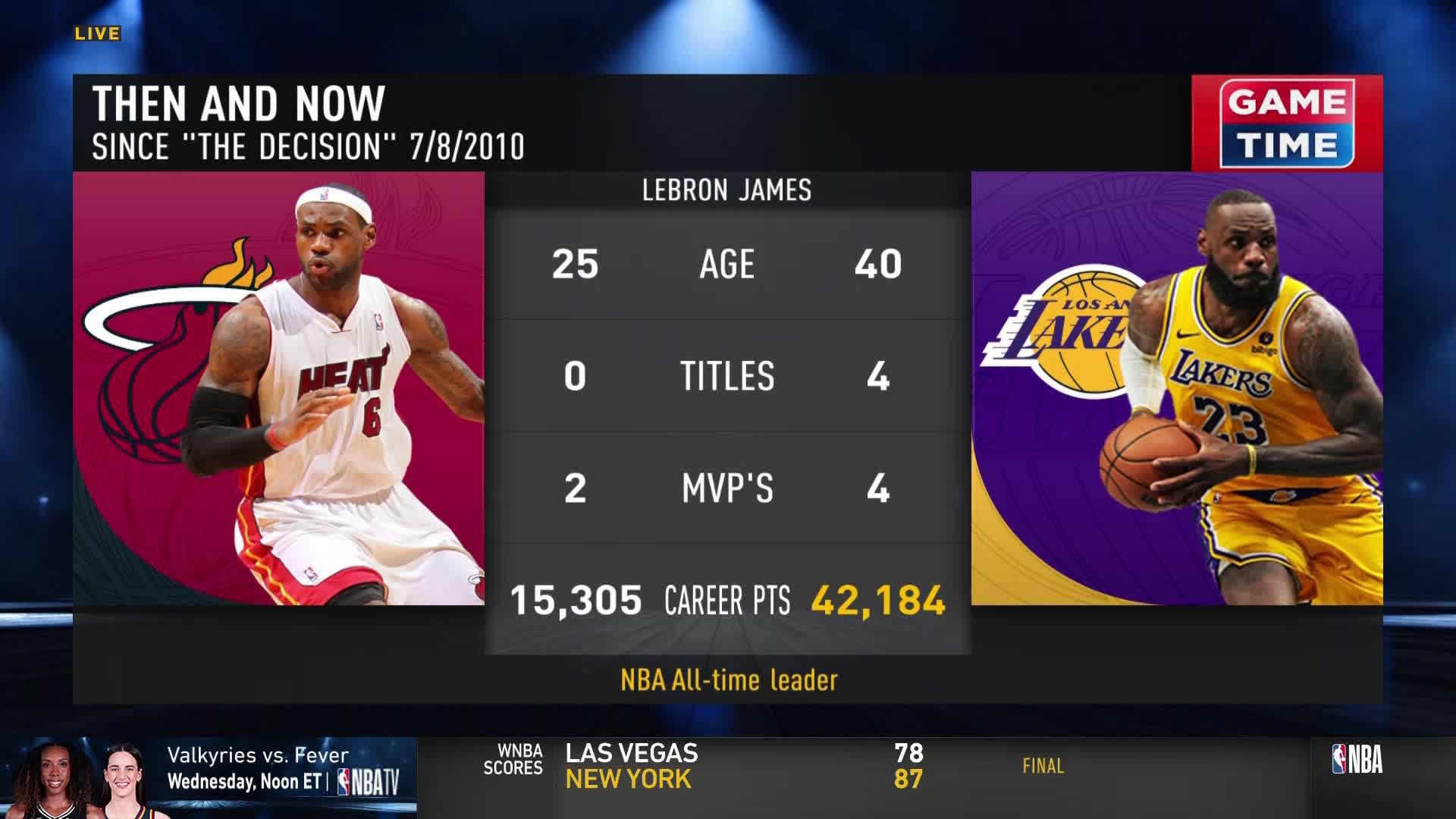 15 years later: LeBron James' 'The Decision'
