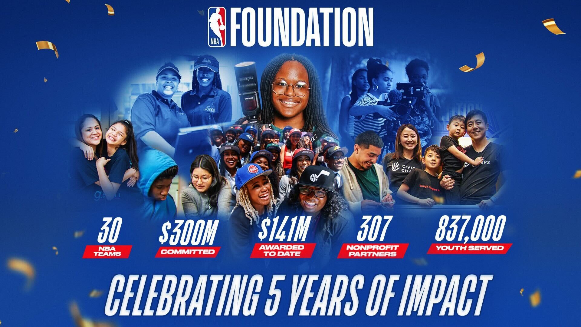 From the court to the community: The NBA Foundation celebrates 5 years of game-changing impact