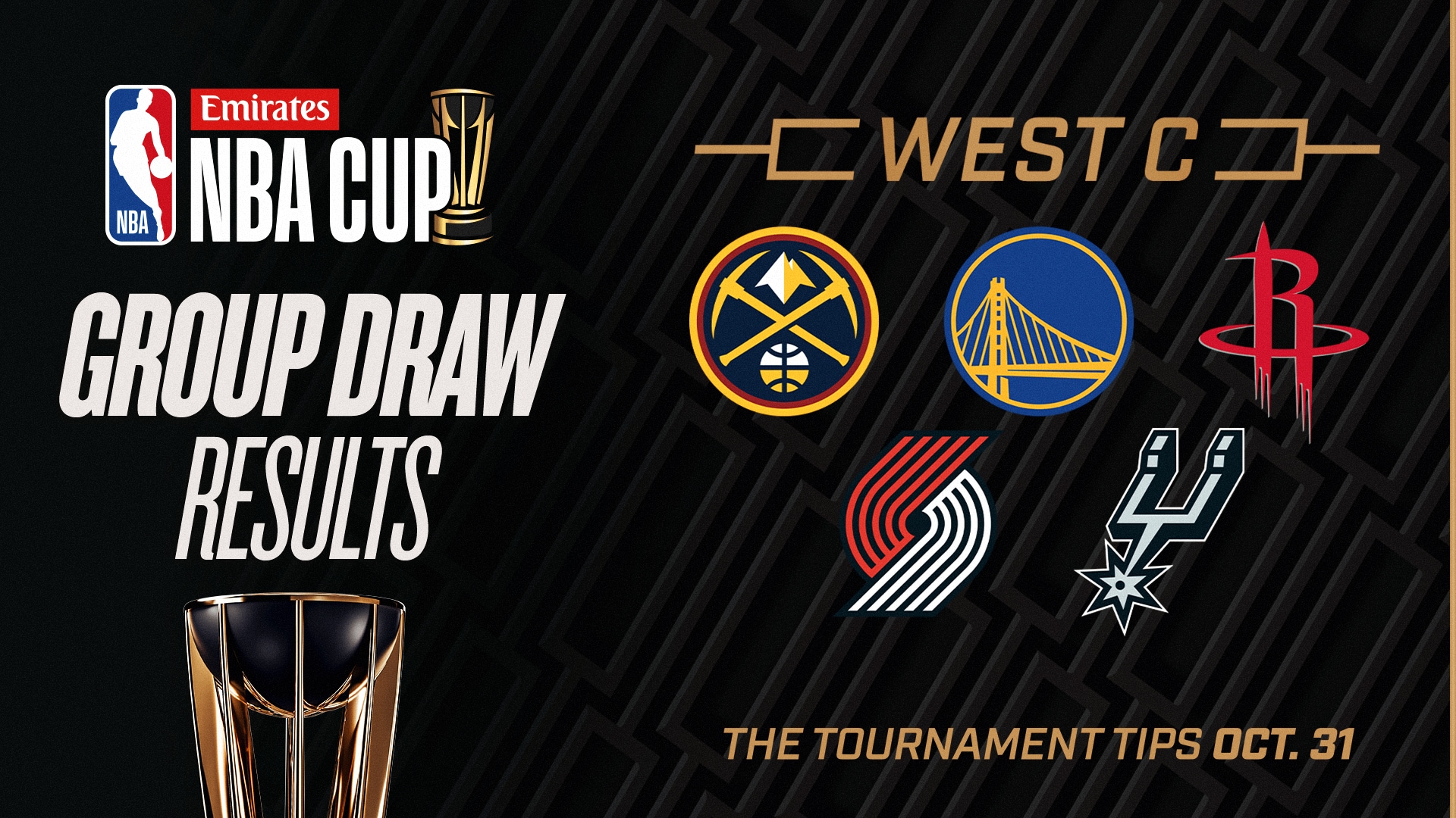 Emirates NBA Cup 2025: West Group C Preview