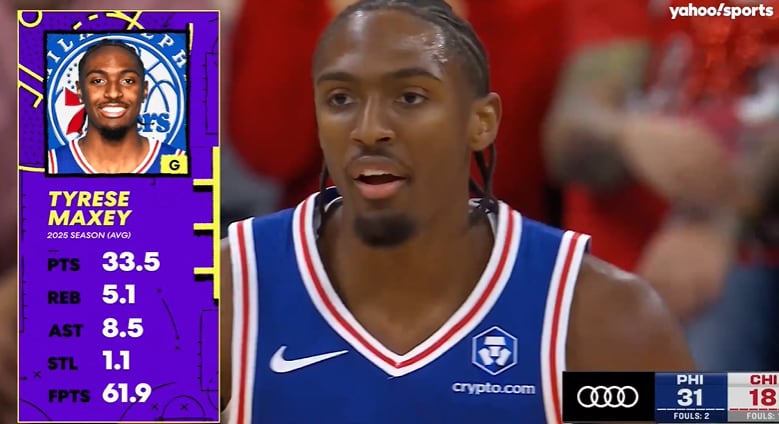 The Playlist – Is Maxey already making a case for MVP?